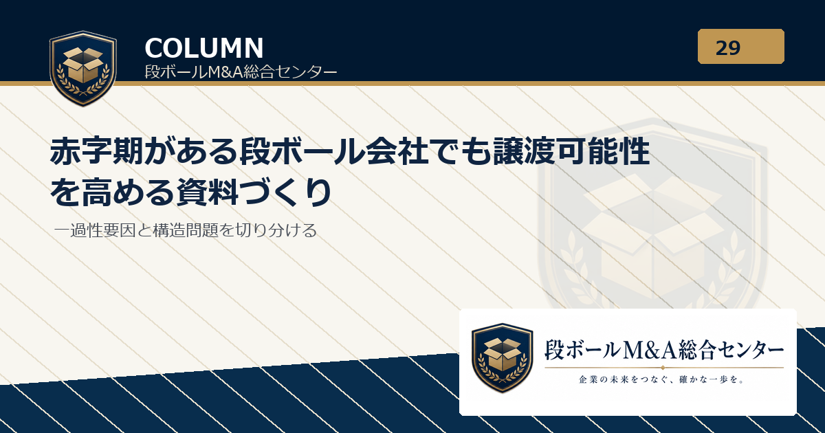 赤字期がある段ボール会社でも譲渡可能性を高める資料づくり｜段ボールM&A総合センター